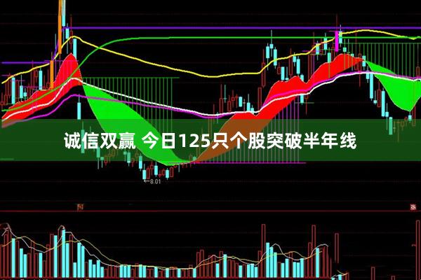 诚信双赢 今日125只个股突破半年线